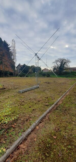 Montage et réglages de l’antenne quad